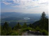 Baumgartnerhof - Ostra peč / Mallestiger Mittagskogel